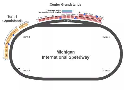 seating chart for Michigan International Speedway - Race - eventticketscenter.com