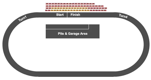 seating chart for Milwaukee Mile At Wisconsin State Fair Park - Racing - eventticketscenter.com