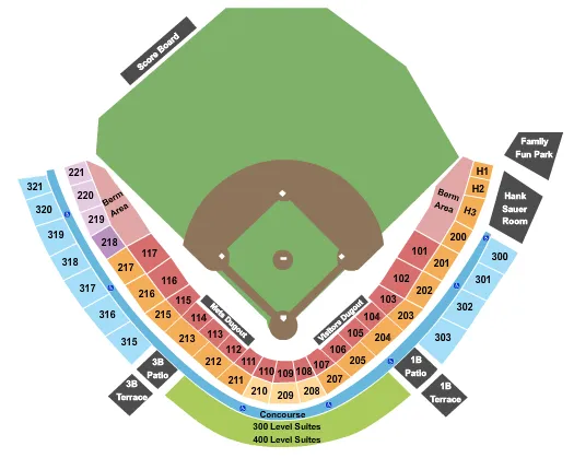 Full Stadium Tour - Syracuse Mets NBT Stadium 2023 
