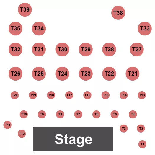 Endstage Tables Seating Chart at NOMA Black Box at Reilly Arts Center. The chart shows the main floor/stage with seating options surrounding it, which are color coded