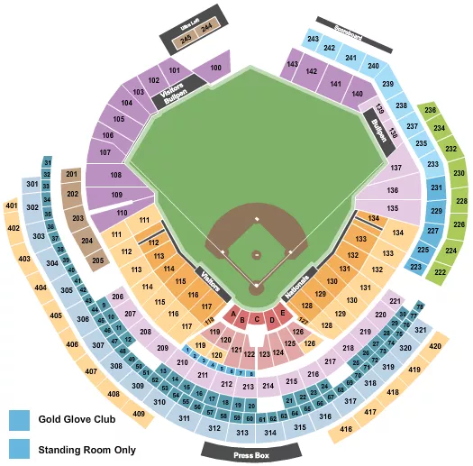 Baseball 1 Seating Chart at Nationals Park. The chart shows the main floor/stage with seating options surrounding it, which are color coded