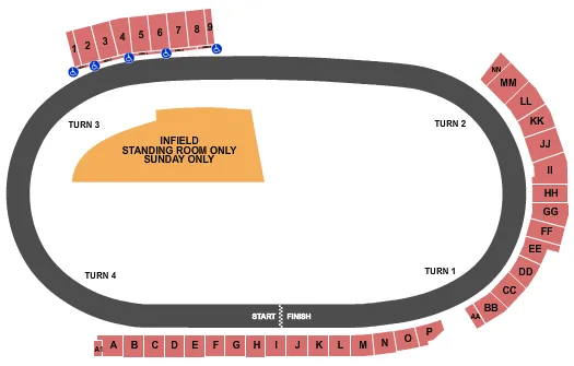 seating chart for North Wilkesboro Speedway - Racing - eventticketscenter.com