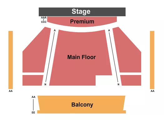 seating chart for Numerica Performing Arts Center - End Stage - eventticketscenter.com