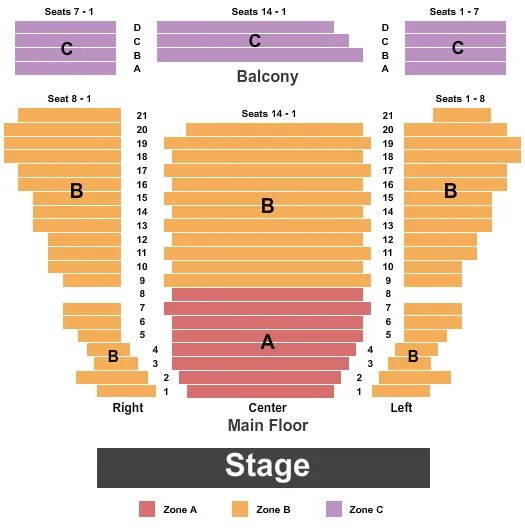 Bucks County Playhouse Seating Map Elcho Table