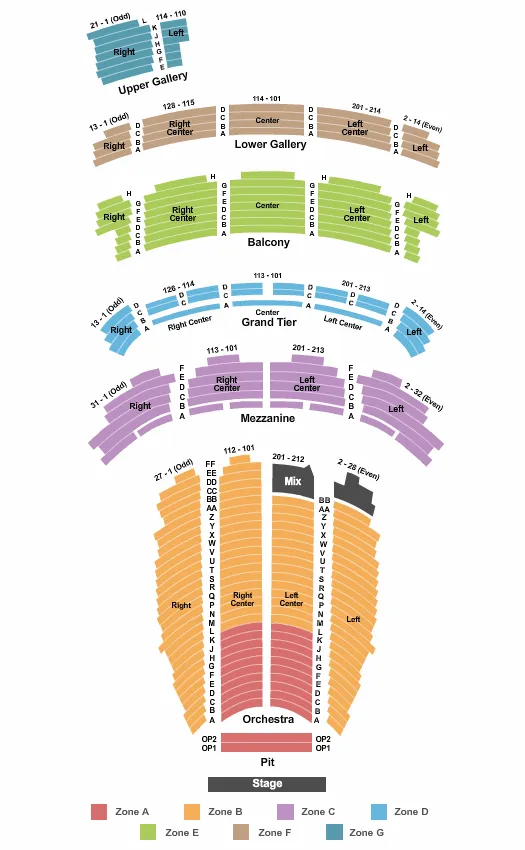 seating chart for Orpheum Theatre - Memphis - End Stage Pit Int Zone - eventticketscenter.com