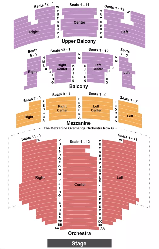 seating chart for Paramount Theatre - Austin, TX - End Stage - eventticketscenter.com