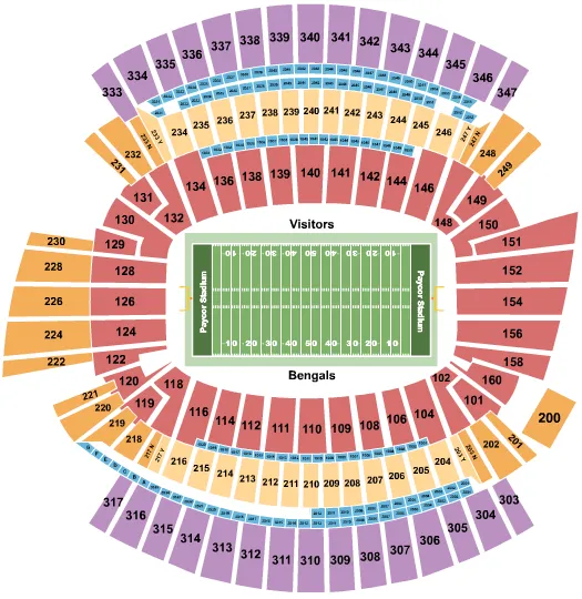 Paycor Stadium Tickets & Seating Chart - ETC