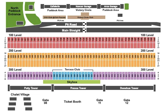 seating chart for Pocono Raceway - Race - eventticketscenter.com