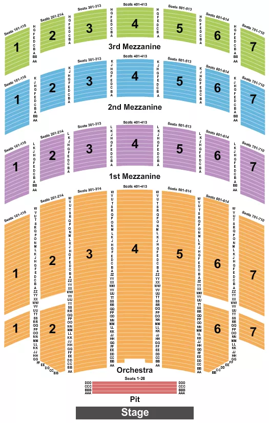 seating chart for Radio City Music Hall - End Stage - eventticketscenter.com
