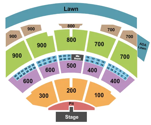 Huntington Center Seating Chart Keith Urban | Cabinets Matttroy