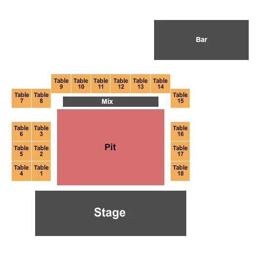 seating chart for Riverfront Live - GA & Tables - eventticketscenter.com