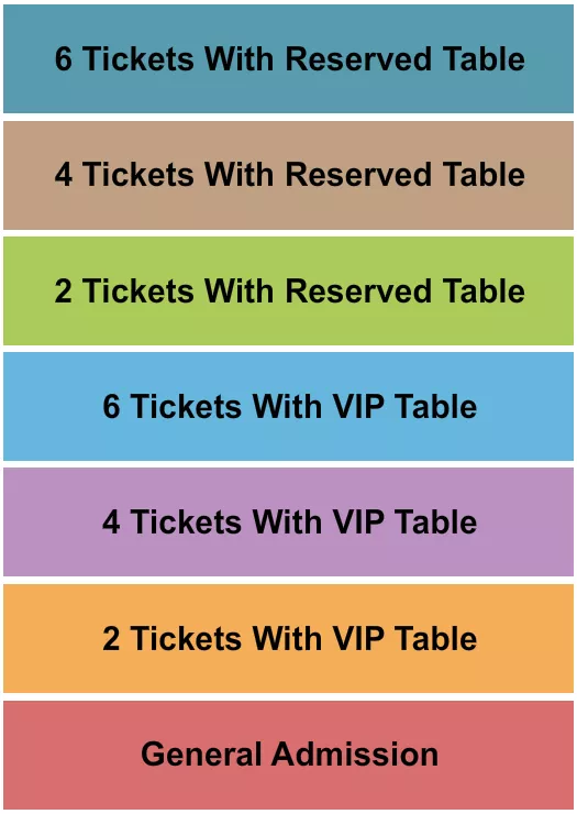 seating chart for Rudyard's Pub - Tables/VIP - eventticketscenter.com