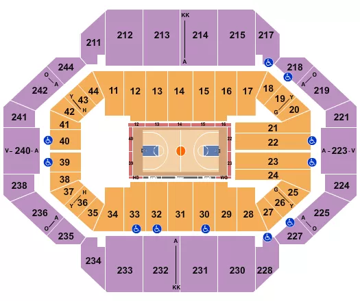 seating chart for Rupp Arena At Central Bank Center - Basketball - Globetrotters - eventticketscenter.com