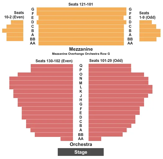 seating chart for Samuel J. Friedman Theatre - The Royal Family - eventticketscenter.com