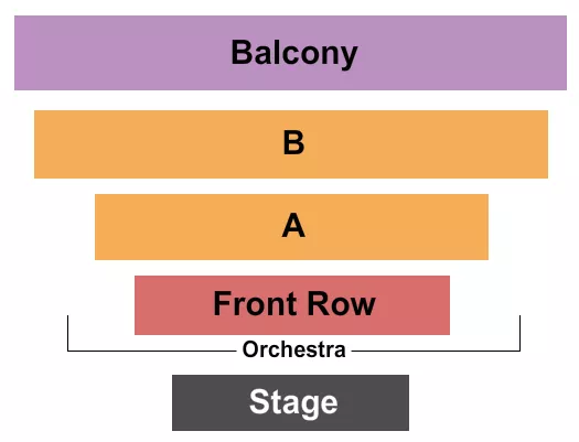 seating chart for Scottish Rite Theatre - Austin - Zone A-B/Front&Balc - eventticketscenter.com