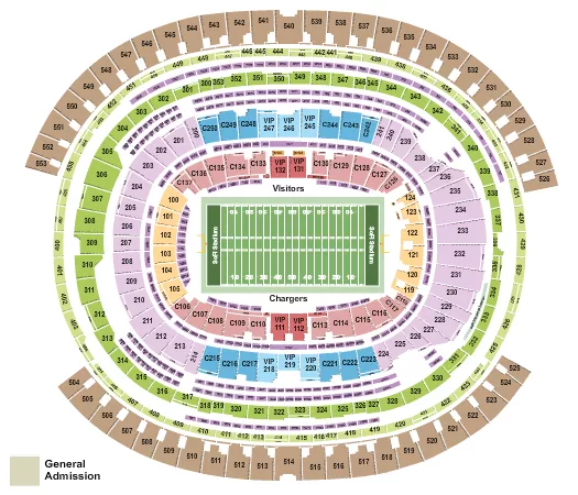 seating chart for SoFi Stadium - Football Rows - Chargers - eventticketscenter.com