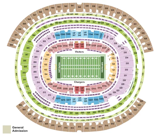 Football Rows - Chargers Seating Chart at SoFi Stadium. The chart shows the main floor/stage with seating options surrounding it, which are color coded