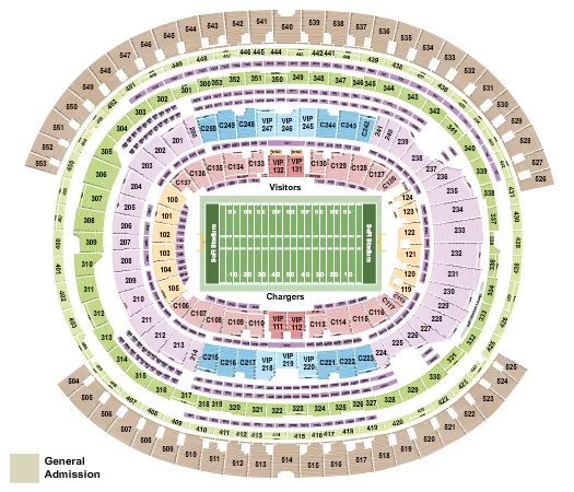 Football Rows - Chargers Seating Chart at SoFi Stadium. The chart shows the main floor/stage with seating options surrounding it, which are color coded