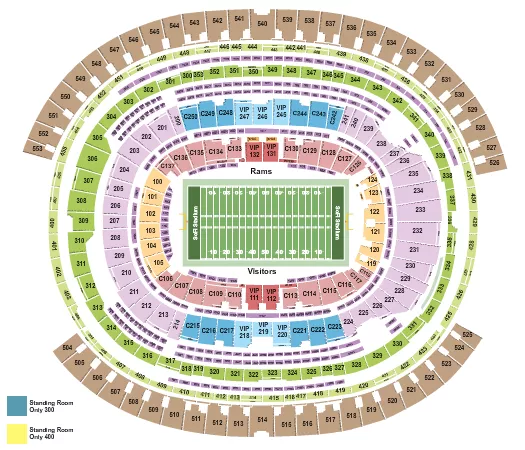 seating chart for SoFi Stadium - Football Rows - Rams - eventticketscenter.com