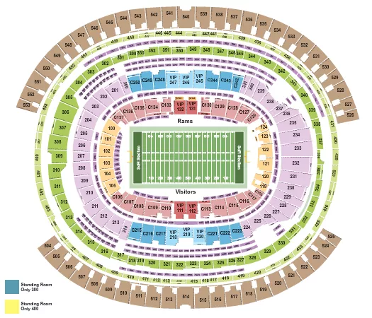 Football Rows - Rams Seating Chart at SoFi Stadium. The chart shows the main floor/stage with seating options surrounding it, which are color coded