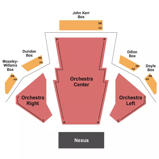 seating chart for St. Jacobs Country Playhouse - Endstage - eventticketscenter.com