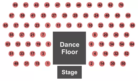 seating chart for Stafford Centre - DanceFLR/Tables - eventticketscenter.com