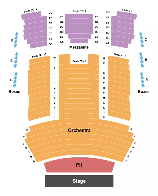 seating chart for Stafford Centre - Endstage No Balc - eventticketscenter.com