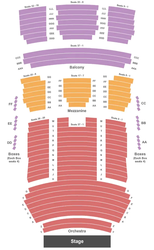 seating chart for Stafford Centre - End Stage - eventticketscenter.com