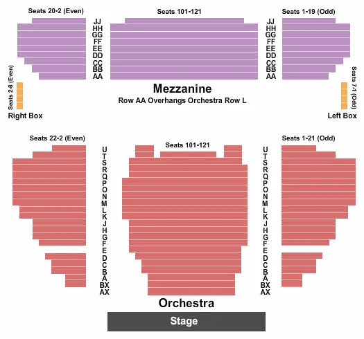 seating chart for Stephen Sondheim Theatre - Endstage 1 - eventticketscenter.com