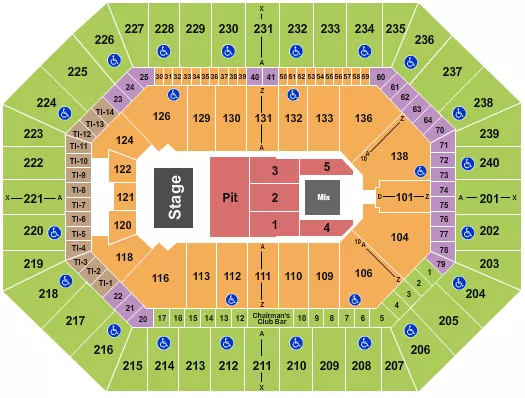 seating chart for Target Center - Endstage Pit 2 - eventticketscenter.com