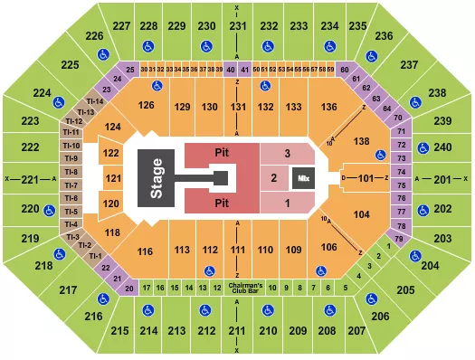 seating chart for Target Center - Endstage Pit - eventticketscenter.com