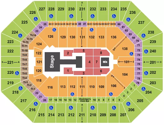 seating chart for Target Center - Katseye - eventticketscenter.com