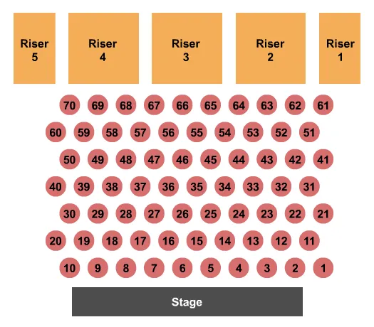 Boeing Center At Tech Port Seating Chart