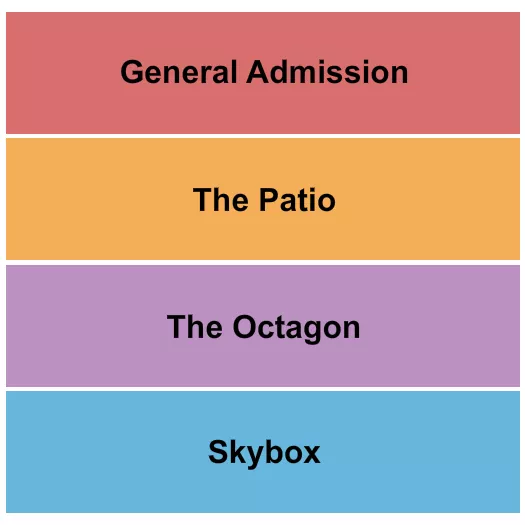 seating chart for The Backyard - Waco - GA/Patio/Octagon/Skybox - eventticketscenter.com