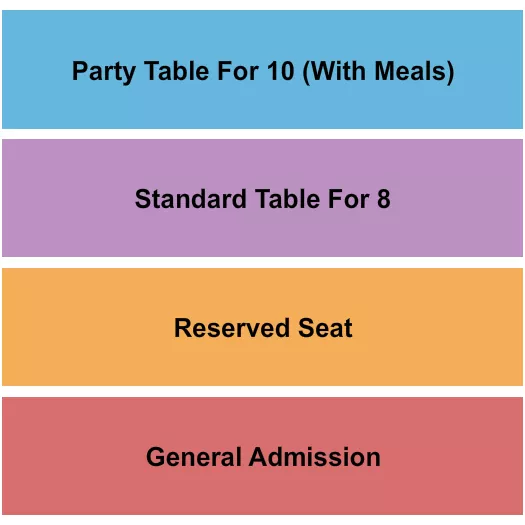 seating chart for The Coyote Store - Gail - GA/Reserved/Tables 2 - eventticketscenter.com