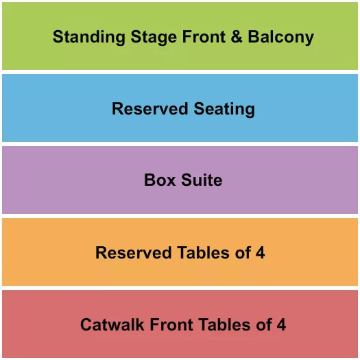 seating chart for The District - Sioux Falls - Endstage Cat/Table/Suite/Res - eventticketscenter.com