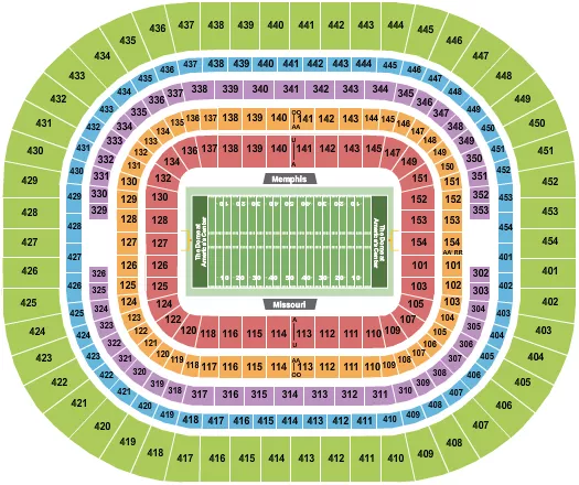 The Dome at America's Center Tickets & Seating Chart - ETC