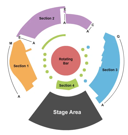 End Stage Seating Chart at The Gobbler Theater. The chart shows the main floor/stage with seating options surrounding it, which are color coded
