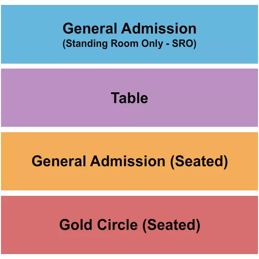 seating chart for The Hawthorn - St. Louis - GA/GC/Table/SRO - eventticketscenter.com