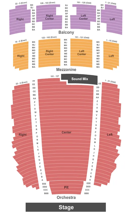 seating chart for The Plaza Theatre - El Paso - End Stage - eventticketscenter.com