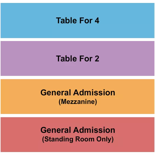seating chart for The Vanguard - OK - GA/Mezz/Tables - eventticketscenter.com