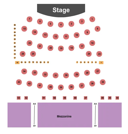 seating chart for Tupelo Music Hall - Endstage 2 - eventticketscenter.com