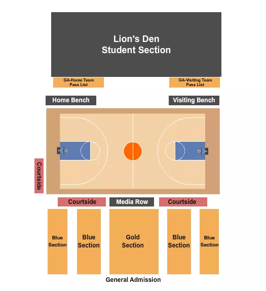 Basketball Seating Chart at University Field House. The chart shows the main floor/stage with seating options surrounding it, which are color coded