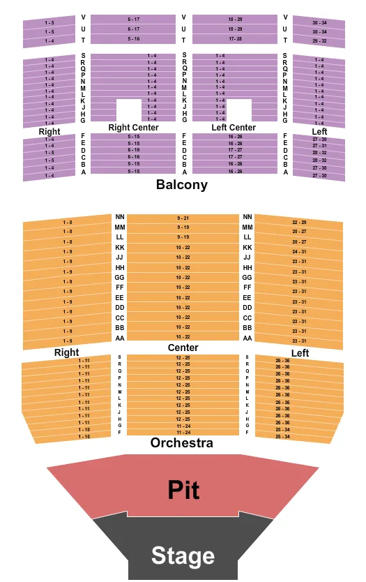 seating chart for Uptown Theater - KC - Endstage GA Pit - Row F - eventticketscenter.com