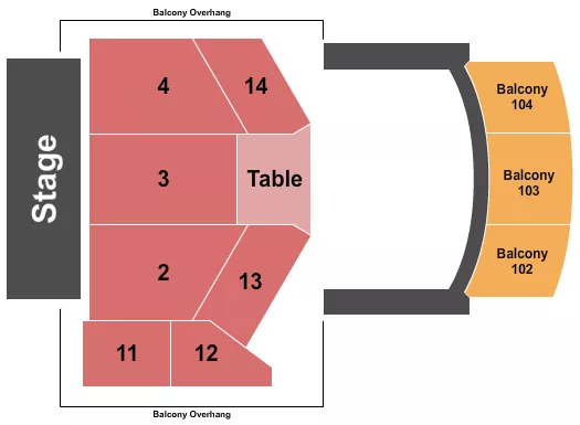 seating chart for Uptown Theatre Minneapolis - Endstage Reserved with Table - eventticketscenter.com