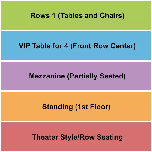 seating chart for Victory North - Endstage Seated/Standing/Mezz - eventticketscenter.com