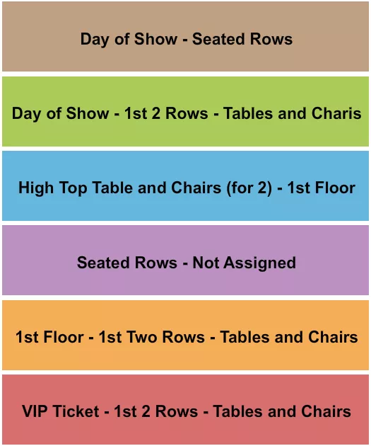 seating chart for Victory North - VIP/1st Floor/Seated/High Top - eventticketscenter.com