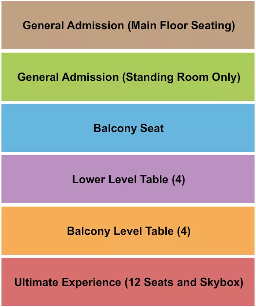 seating chart for Vogue Theatre - IN - GA/Balcony/Table 2 - eventticketscenter.com