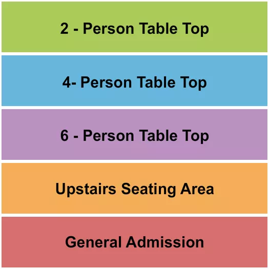 seating chart for Warehouse 25 Sixty-Five - GA/Upstairs Seating/Tables - eventticketscenter.com