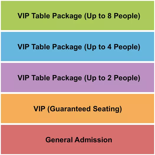 seating chart for Wasted Grain - Scottsdale - GA/VIP/Table - eventticketscenter.com
